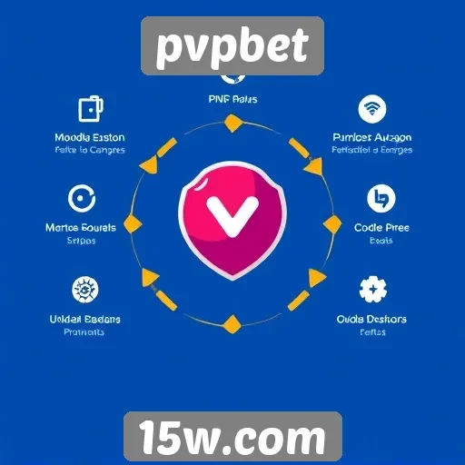 Análise das funcionalidades do site pvpbet